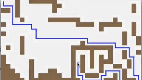 A* Pathfinding