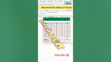 🔥 Advance VLOOKUP Short Trick in Excel | 99% Users Don’t Know This Excel Formula | Excelknowledgepro