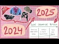 Looking back at 2024 + 2025 plans