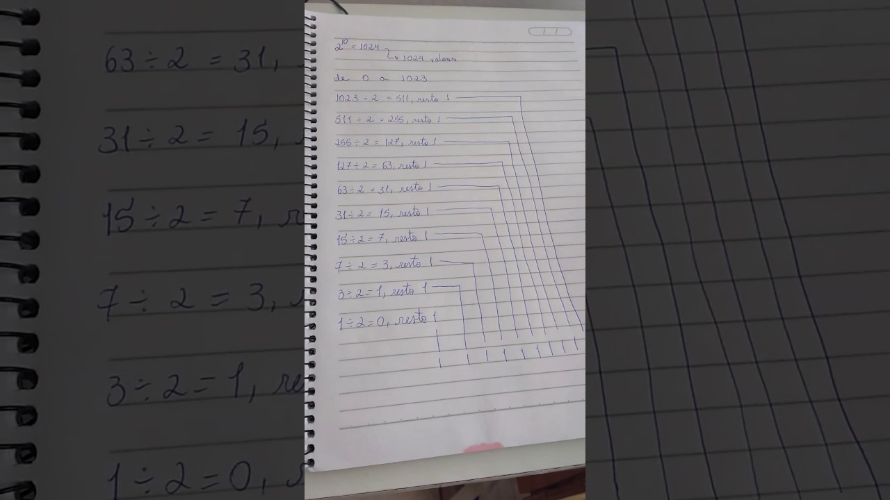 Maior numero que conseguimos contar utilizando 10bits YouTube