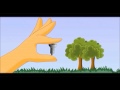 Understanding Simple Machines and Screws