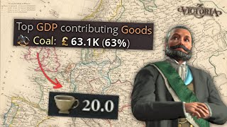 I Turned Luxembourg Into A World Power With Coal In Victoria 3