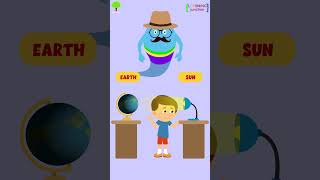 Day and Night Explained in 20 seconds - Day and Night #ytshorts #shorts #short #shortvideo #kids