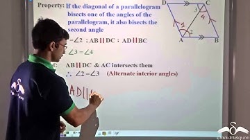 Bisectors of Opposite Angles | Parallelogram | Class 9 | ICSE | CBSE