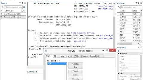 Twoway scatter with title