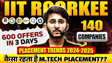 IIT Roorkee Placement Trends 2024 & 2025 | Complete Fact And Information