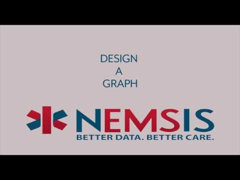Design a Graph
