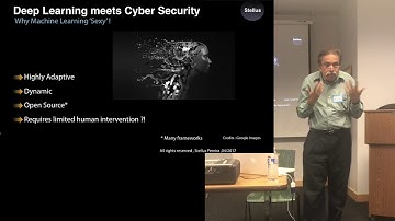 Cyber Security Meets Deep Learning Ver 3.0