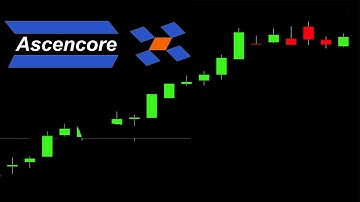 Ascencore Channel Trailer