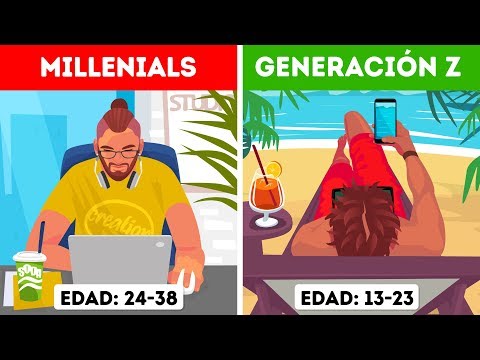 Vídeo: Cartera De La Generació Z