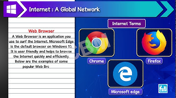Internet: A Global Network | Windows | Smart with Windows