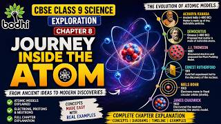 Journey Inside the Atom | CBSE Class 9 Science Exploration Ch-08 | Full Explanation #class9science