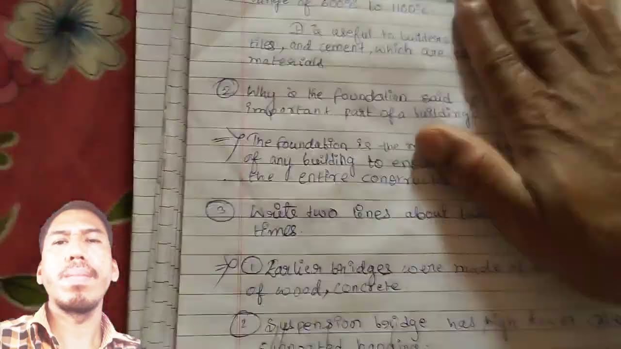 Annual Examni Bagwi  porilaimani...2026,