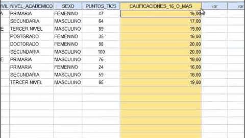 MANIPULACIÓN-TRANSFORMACIÓN Y ANÁLISIS DE DATOS DE SPSS