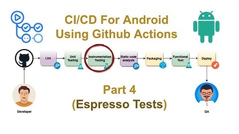Android CI/CD Using GitHub Actions || Part 4 || Ajit Singh