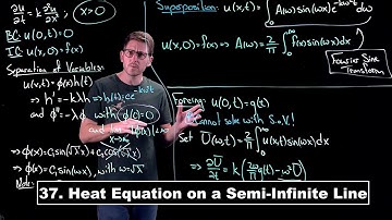 Heat Equation on a Semi-Infinite Line - Partial Differential Equations | Lecture 37