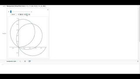 Manipulate Function in MATHEMATICA