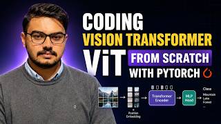 Coding Vision Transformer ViT From Scratch With Pytorch in Hindi Urdu