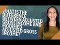 What is the difference between adjusted gross income and modified adjusted gross income