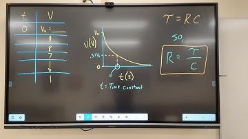 Physics 2 Lab: RC Circuits