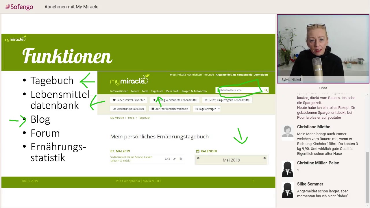 10 Anzeigen zum Abnehmen
