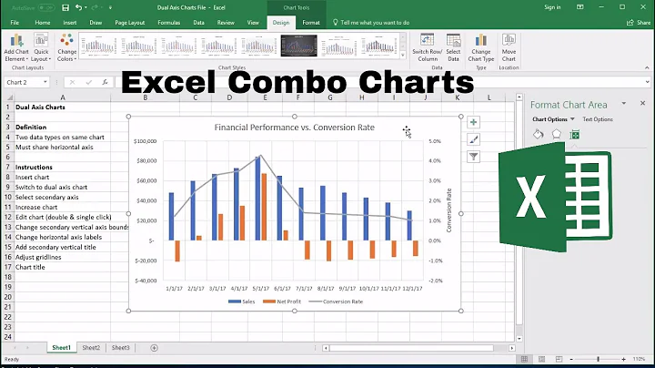 Excel Combo Chart: How to Add a Secondary Axis