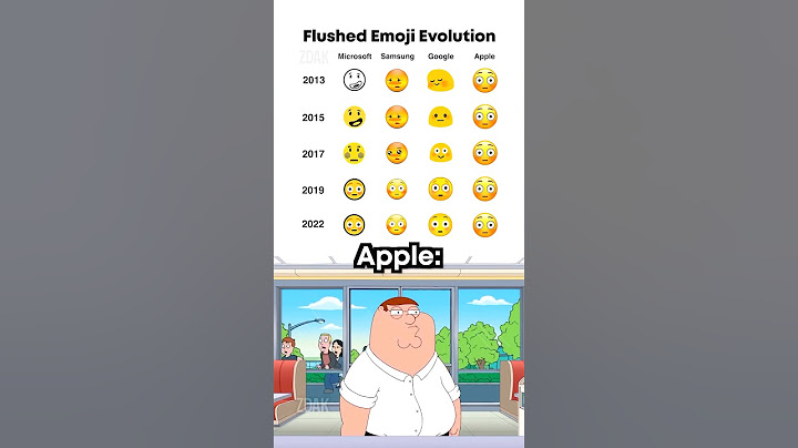 Flushed emoji evolution 😳