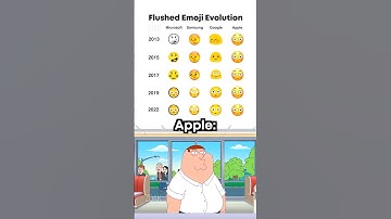 Flushed emoji evolution 😳