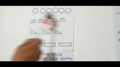 O que que é uma partitura não convencional?