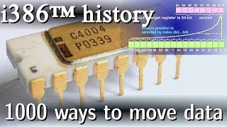 x86 mov insns & short history of the most popular CPU architecture