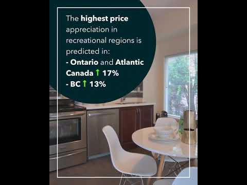 Check out my latest video Canadian recreational house prices forecast to increase 15% in 2021