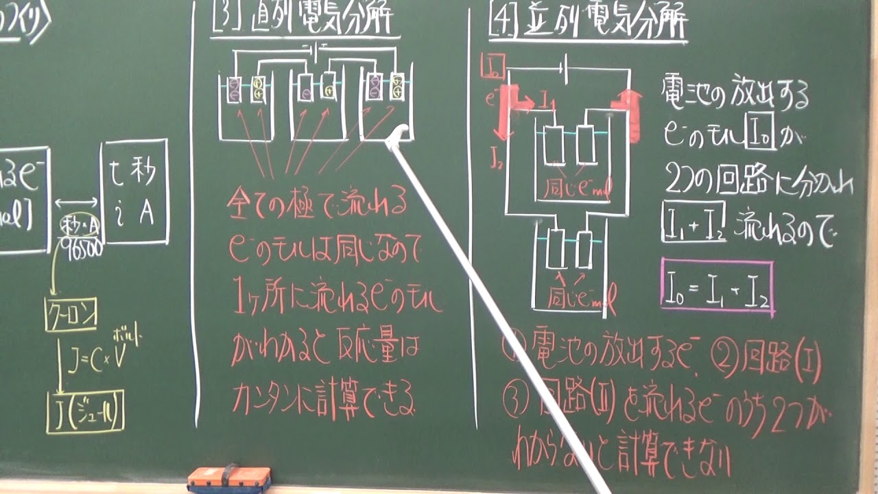 解説動画】理論化学／電気化学の計算（その3）直列・並列電気分解