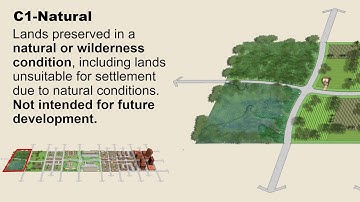 Context Classification