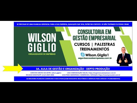 Aula 3 Semana de Aula de Organização e Gestão - Depto Produção Aula 3 Semana de Aula de Organização e Gestão - Depto Produção