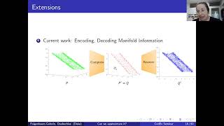 Shira Faigenbaum-Golovin, The Approximation Power of Neural Networks, 2023.10.17