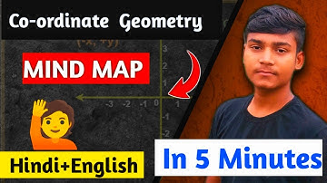 Co-ordinate Geometry l class 10 maths chapter 07 l Mind Map l Teja Divyakant l 2025 -2026