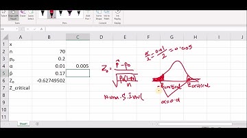 Hypothesis Testing For a Population Proportion  Classical Approach  Example #1