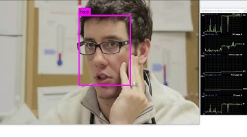 Human Face detection