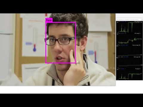 Human Face detection