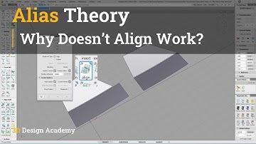 Alias Theory 14 - Why Doesn