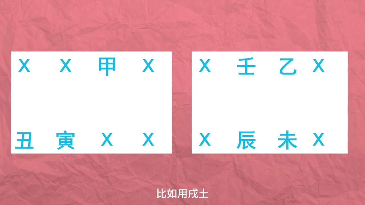 盲派命理基礎『七』自然象法看喜忌