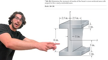 Determine the moment of inertia of the beam’s cross-sectional area - 10-28