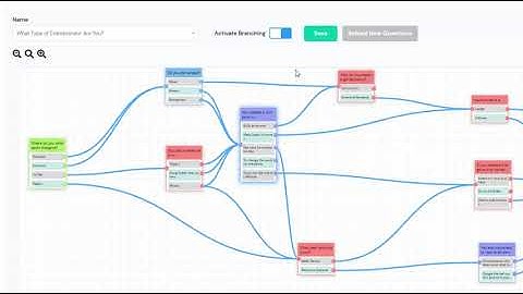 How to implement Branching Logic in your Quiz and Surveys using Smart Quiz Builder!