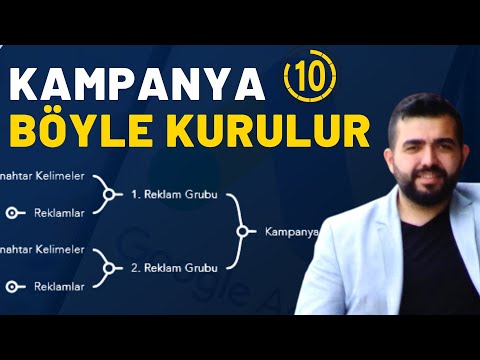 Video: Kampanya - nedir bu?