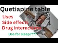 Quetiapine 25mg tablet | Qutipin 25mg tablet | Qutan 25mg tablet | Quetiapine 50mg tablet |