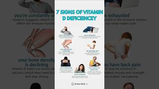 7 Warning Signs of Vitamin D Deficiency You Should Never Ignore#shorts#viral#trending#signs #health