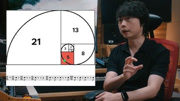 When you realize there