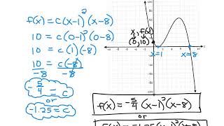 Unit 2 Review Sheet