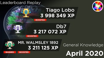 QuizUp - Leaderboard Replay of April 2020 in General Knowledge