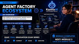 GIAIC Exam Module 2 Agent Factory Ecosystem